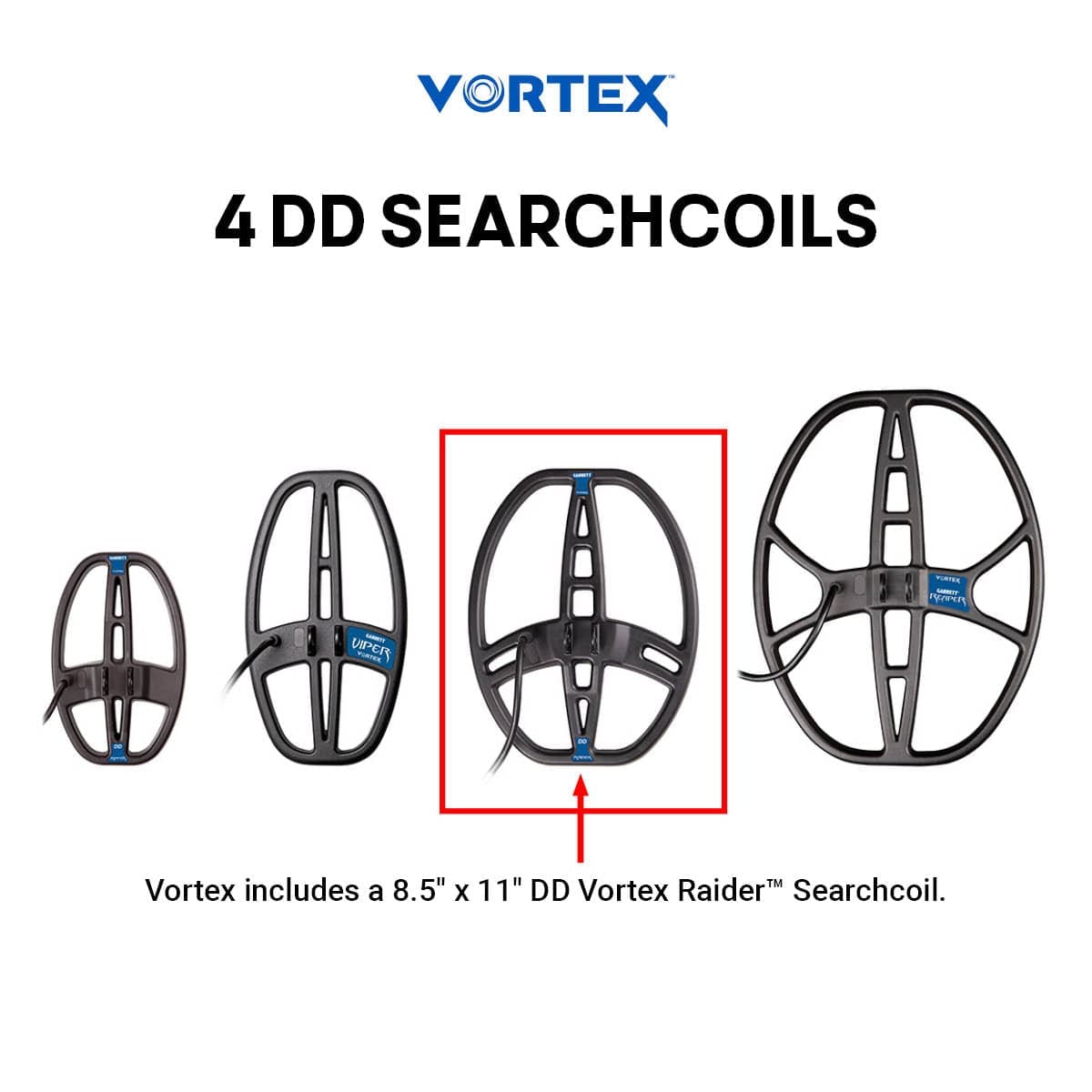 Afyon Garrett Vortex VX9 Dedektör - VX9 ekranı hedef ID, mod ve zemin tepkisini aynı anda okumak için kullanılır.