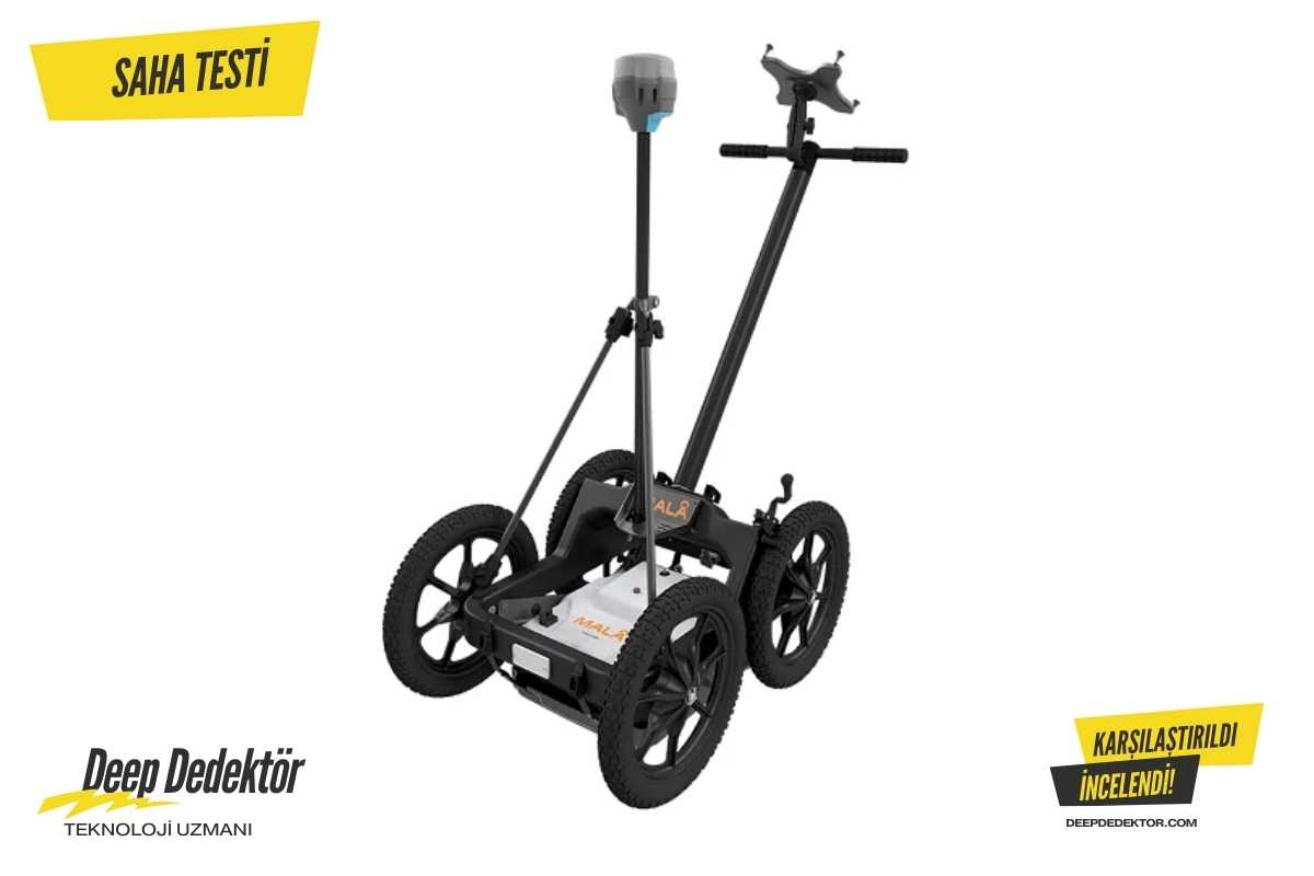 Afyon MALA Easy Locator Core ürün görseli