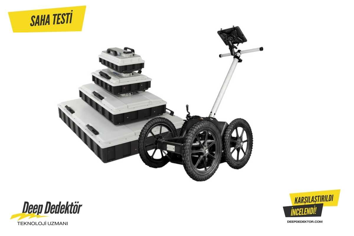 Afyon MALA Ground Explorer GX ürün görseli